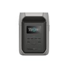 Зарядна станція EcoFlow DELTA 3 1500 
