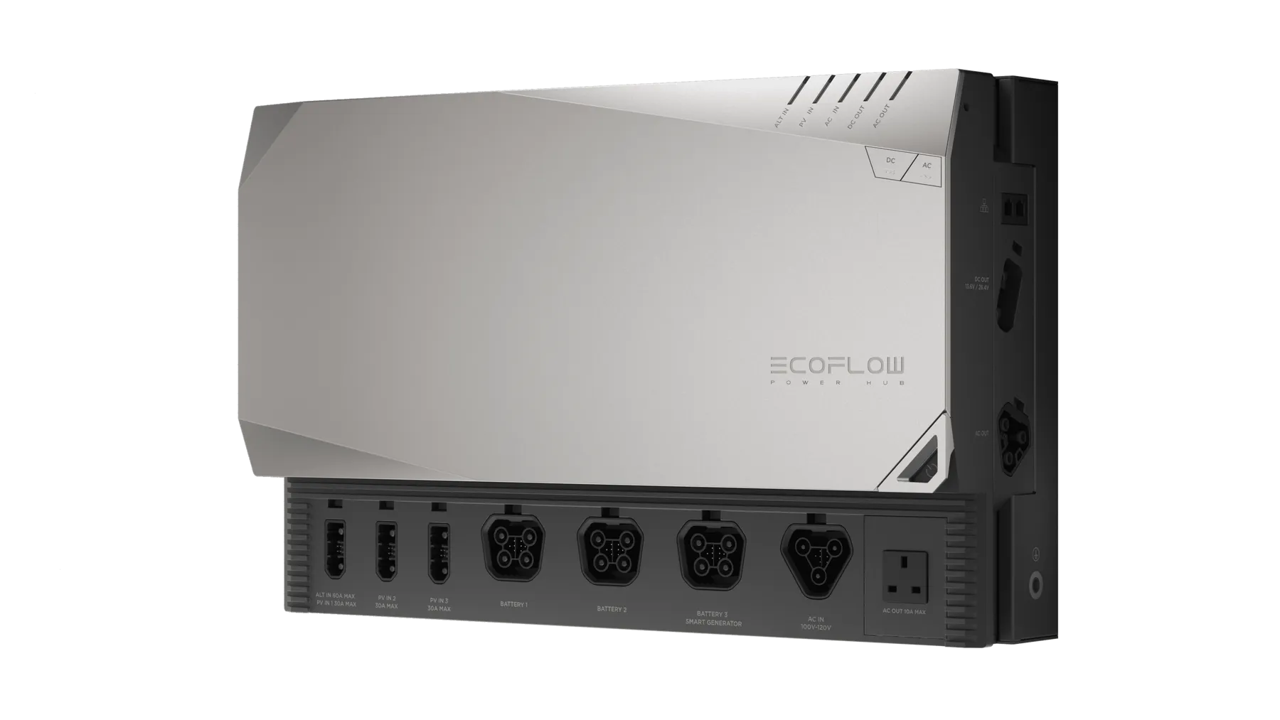 Станція EcoFlow Power Hub