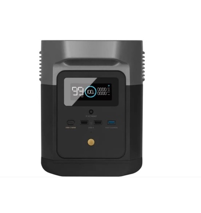 Зарядна станція EcoFlow DELTA mini (890 Вт)
